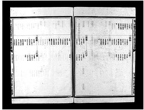 浙江.象山郑氏五房二潭头宗谱_不分卷_二.pdf