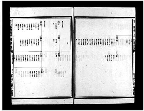 浙江.象山郑氏五房二潭头宗谱_不分卷_二.pdf