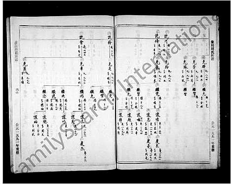 浙江.象川周氏族谱_二.pdf