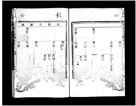 浙江.赵氏宗谱_6卷_六.pdf