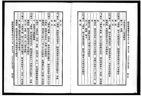 浙江.赵氏家乘_25卷_四.pdf