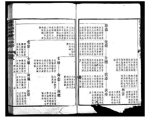 浙江.遂安儒洪余氏族谱_四.pdf