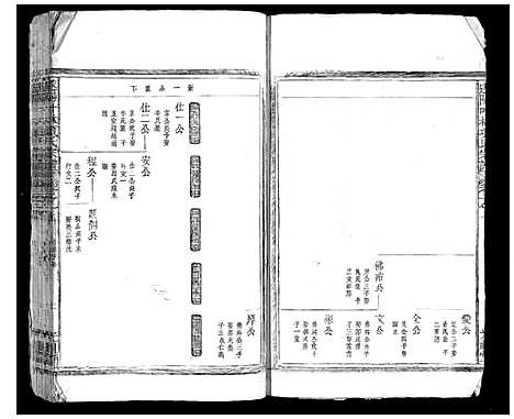 浙江.遂阳叶林项氏宗谱_三.pdf