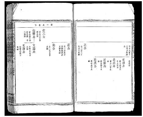 浙江.遂阳叶林项氏宗谱_三.pdf