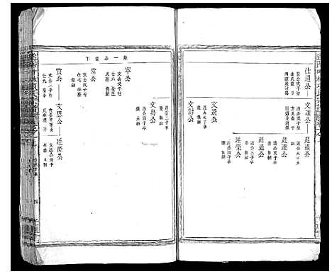 浙江.遂阳叶林项氏宗谱_三.pdf