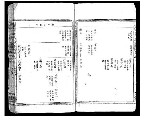 浙江.遂阳叶林项氏宗谱_三.pdf