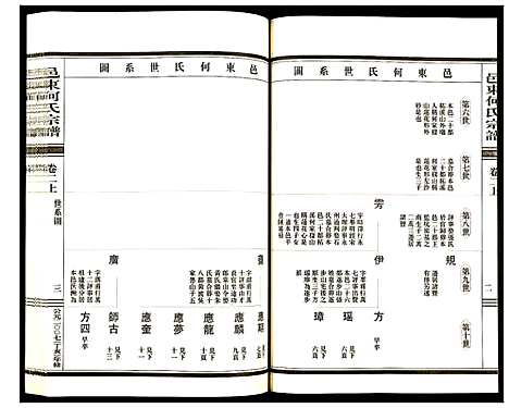 浙江.邑东何氏宗谱_二.pdf