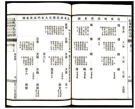 浙江.邑东何氏宗谱_二.pdf