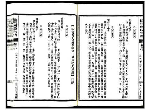 浙江.邑东何氏宗谱_4卷_六.pdf