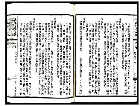 浙江.邑东何氏宗谱_4卷_六.pdf