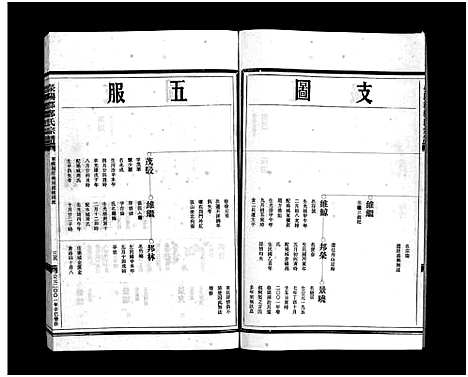 浙江.郑氏宗谱_不分卷_二.pdf