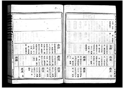 浙江.重修兰江东鲁唐氏族谱_七.pdf