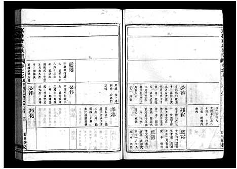 浙江.重修兰江东鲁唐氏族谱_七.pdf