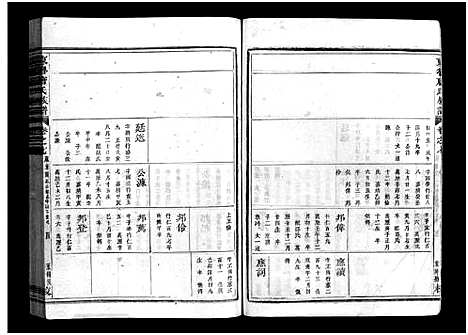 浙江.重修兰江东鲁唐氏族谱_七.pdf