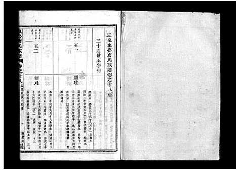 浙江.重修兰江东鲁唐氏族谱_十七.pdf