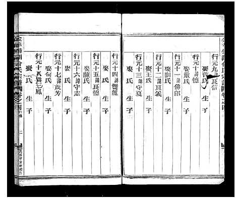 浙江.金华钟湖俞氏宗谱_4卷_四.pdf