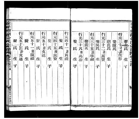 浙江.金华钟湖俞氏宗谱_4卷_四.pdf