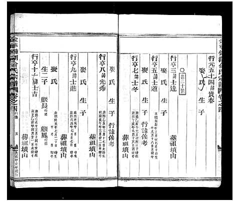 浙江.金华钟湖俞氏宗谱_4卷_四.pdf