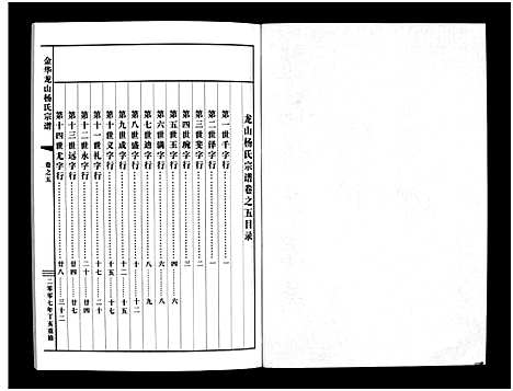 浙江.金华龙山杨氏宗谱_10卷_五.pdf