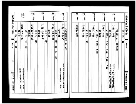 浙江.金华龙山杨氏宗谱_10卷_五.pdf