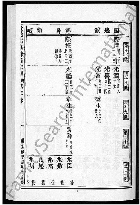 浙江.金邑七峰徐氏宗谱_20卷_三.pdf