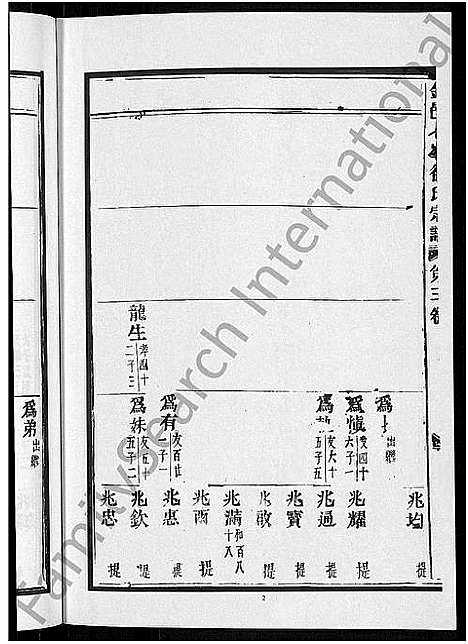 浙江.金邑七峰徐氏宗谱_20卷_三.pdf