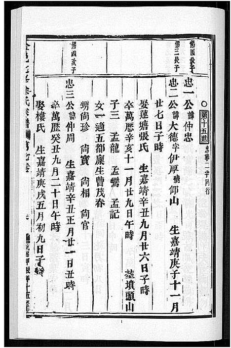 浙江.金邑七峰徐氏宗谱_20卷_七.pdf