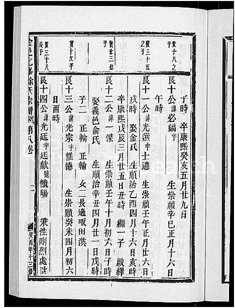 浙江.金邑七峰徐氏宗谱_20卷_九.pdf