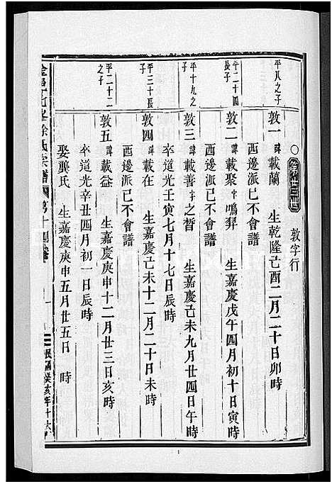 浙江.金邑七峰徐氏宗谱_20卷_十四.pdf