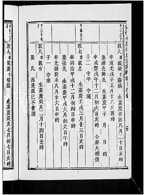 浙江.金邑七峰徐氏宗谱_20卷_十四.pdf