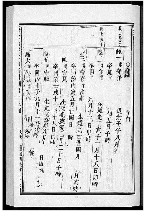 浙江.金邑七峰徐氏宗谱_20卷_十五.pdf