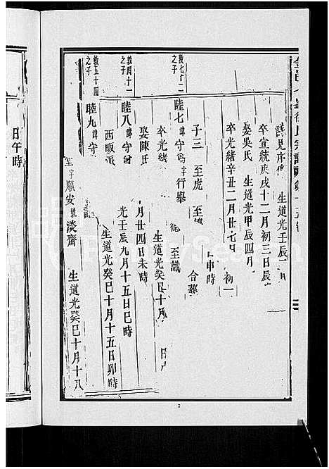 浙江.金邑七峰徐氏宗谱_20卷_十五.pdf