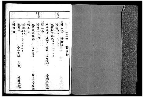 浙江.金陈宗谱_不分卷_六.pdf