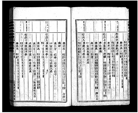 浙江.镇溪周氏宗谱_31卷_二十七.pdf