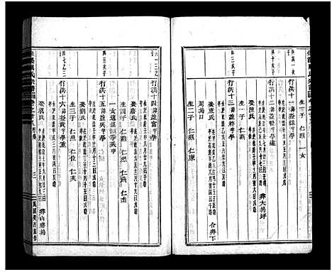 浙江.镇溪周氏宗谱_31卷_二十七.pdf