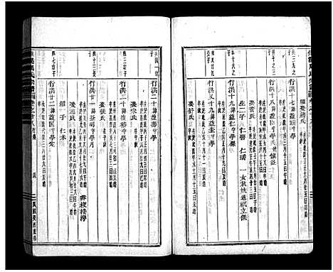 浙江.镇溪周氏宗谱_31卷_二十七.pdf