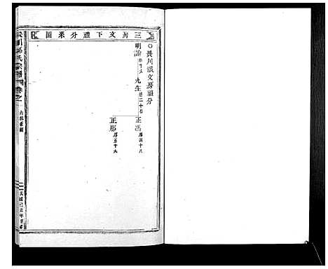 浙江.长川孙氏宗谱_4卷_四.pdf