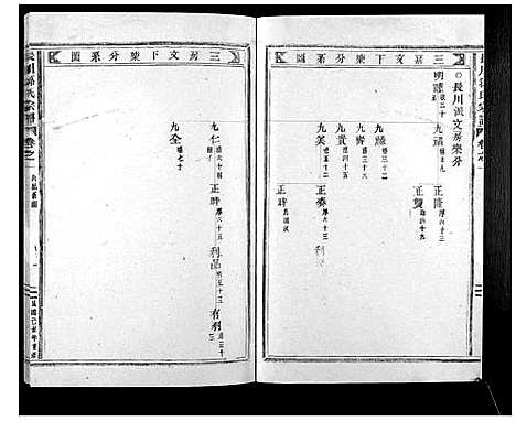 浙江.长川孙氏宗谱_4卷_四.pdf