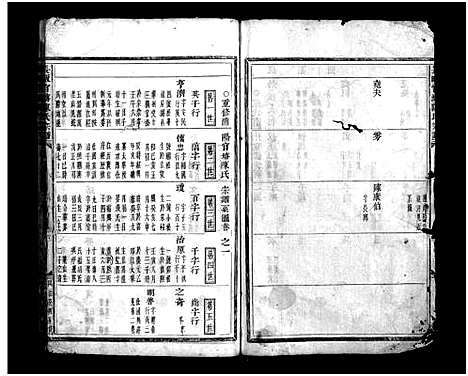 浙江.长畈官塘陈氏宗谱_2册_二.pdf