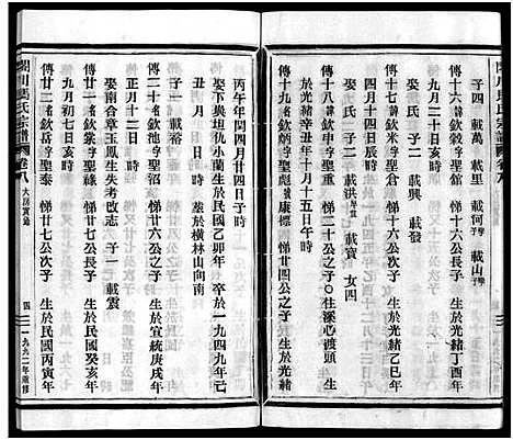 浙江.合川马氏宗谱_11卷首1卷_山南房2卷_八.pdf