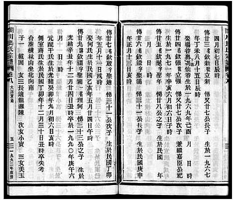 浙江.合川马氏宗谱_11卷首1卷_山南房2卷_八.pdf