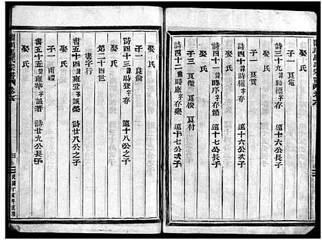 浙江.合川马氏宗谱_9卷_含卷首_山南派2卷_下吴派2卷_八.pdf