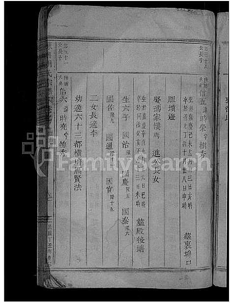 浙江.陈塘胡氏宗谱_6卷_三.pdf