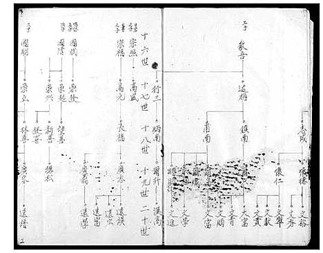 浙江.陈氏宗谱_自明公后裔世系图_一.pdf