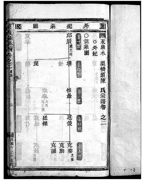 浙江.陈氏宗谱_4卷_二.pdf