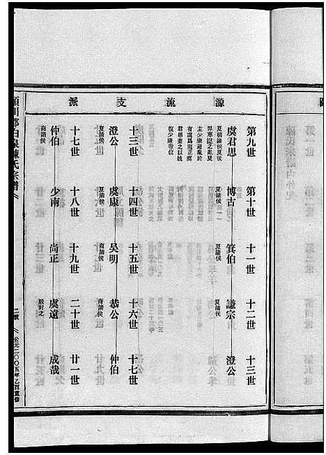 浙江.陈氏宗谱_不分卷_一.pdf