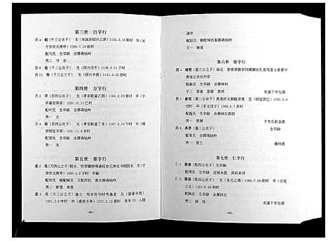 浙江.陈氏宗谱_3册_二.pdf