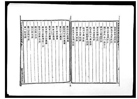 浙江.阶溪郑氏宗谱_12卷_三.pdf