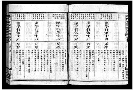 浙江.雁门童氏宗谱_世系18卷_行传27卷_及卷首末_三十二.pdf