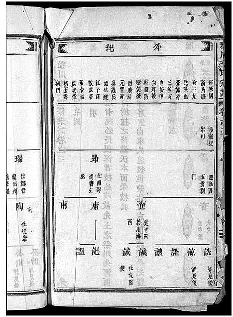 浙江.雅川李氏宗谱_16卷_末2卷_三.pdf